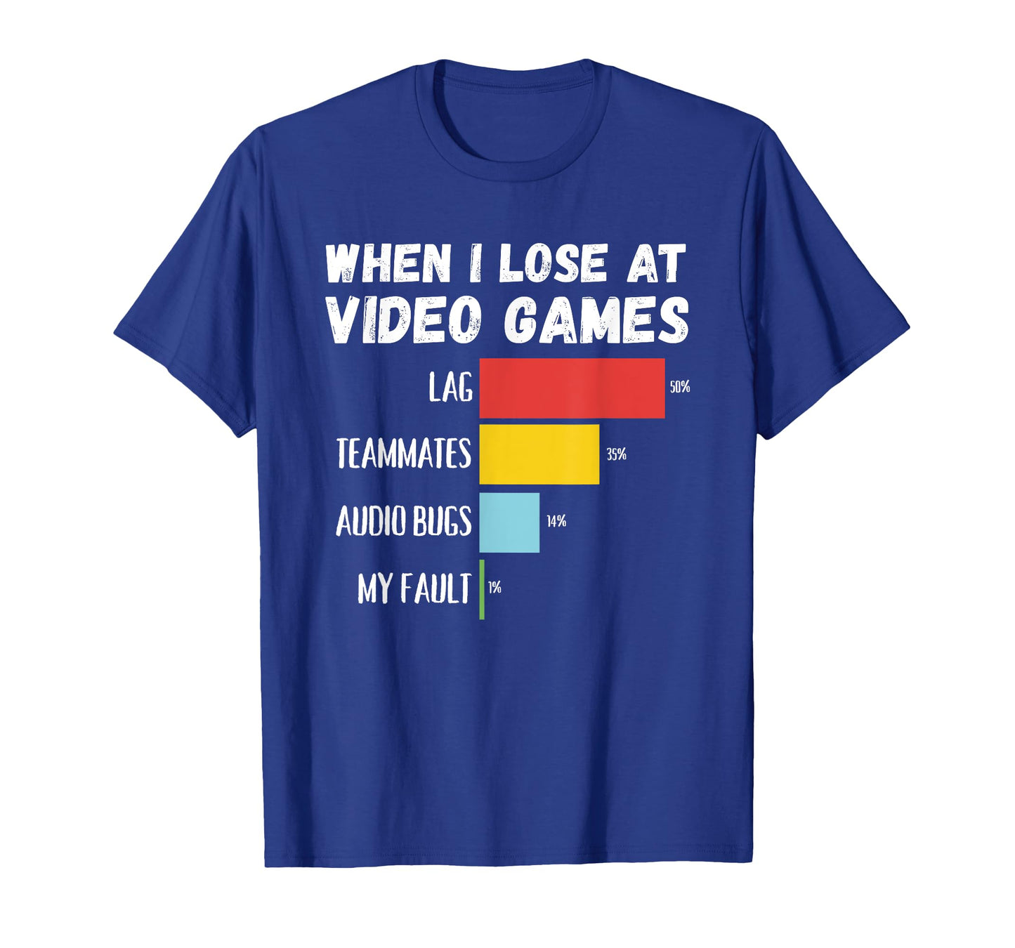 When I Lose At Video Games Lag Teammates Audio Bugs My Fault T-Shirt
