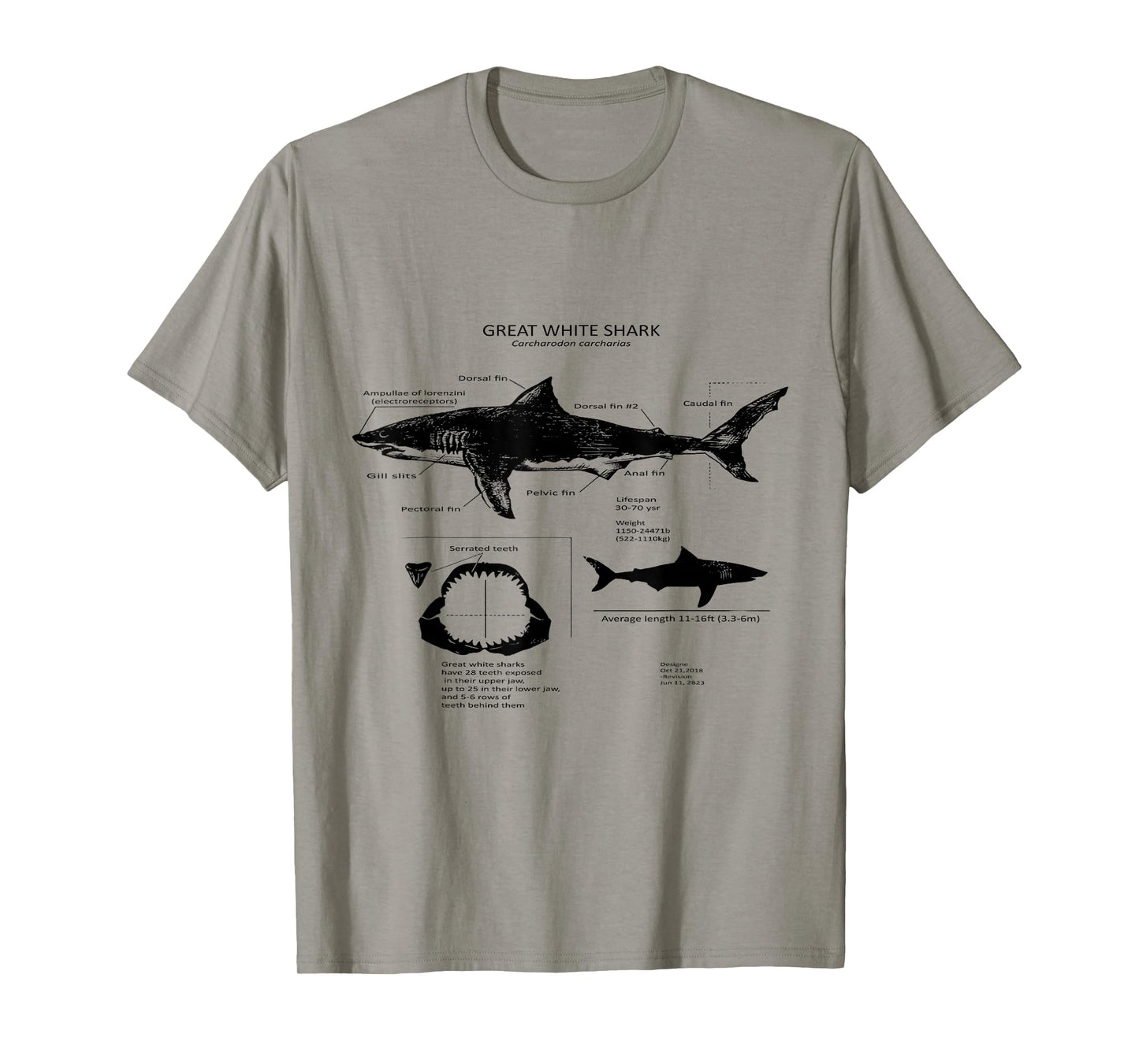 Anatomy Of Great White Shark T-Shirt