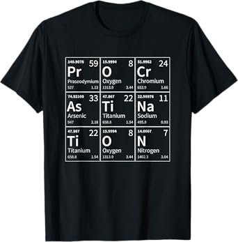 Procrastination Funny Chemical Elements Periodic Table T-Shirt
