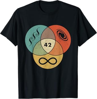 42 Answer To Life The Universe And Everything Funny Geeks T-Shirt