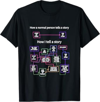 How A Normal Person Tells A Story Telling T-Shirt