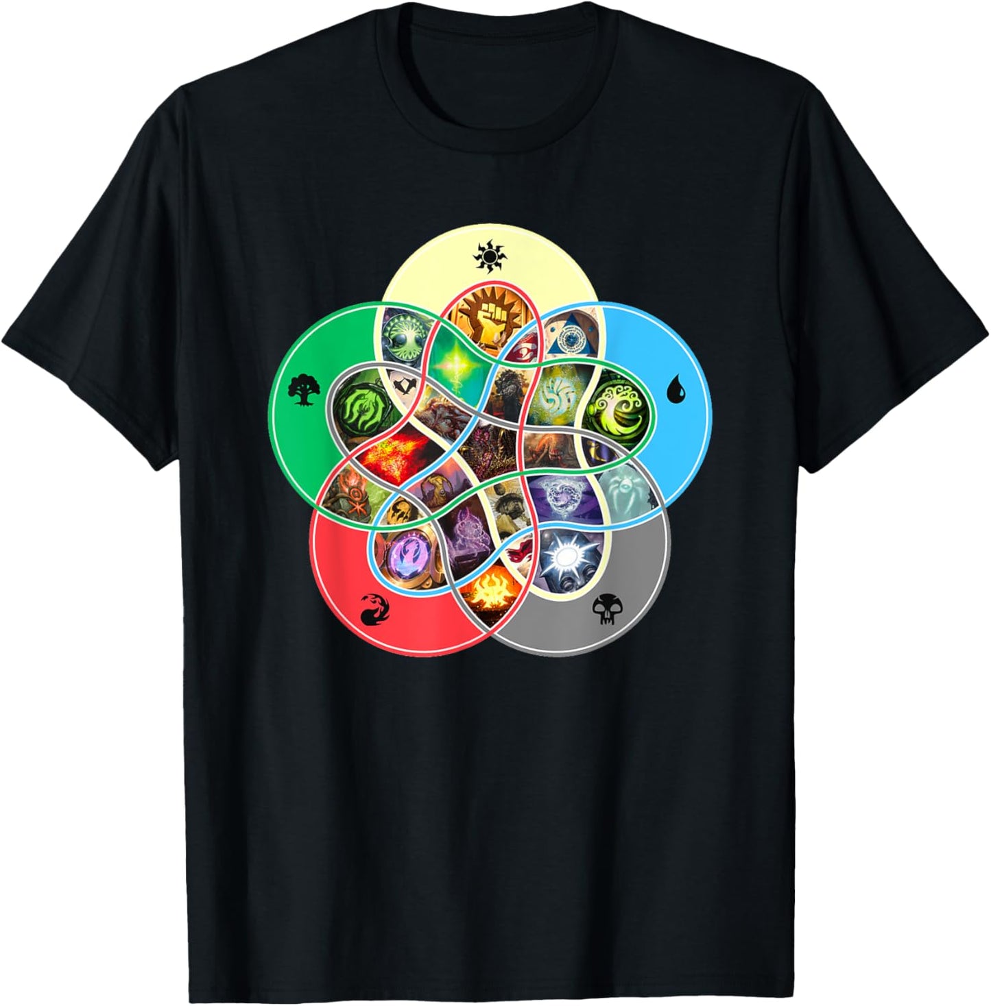 Gathering Magic Guild For Magic Lover T-Shirt