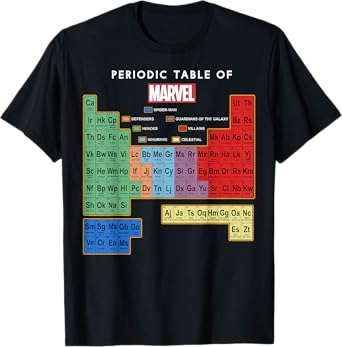 Marvel Ultimate Periodic Table Of Elements Graphic Short Sleeve T-Shirt, Black, Small