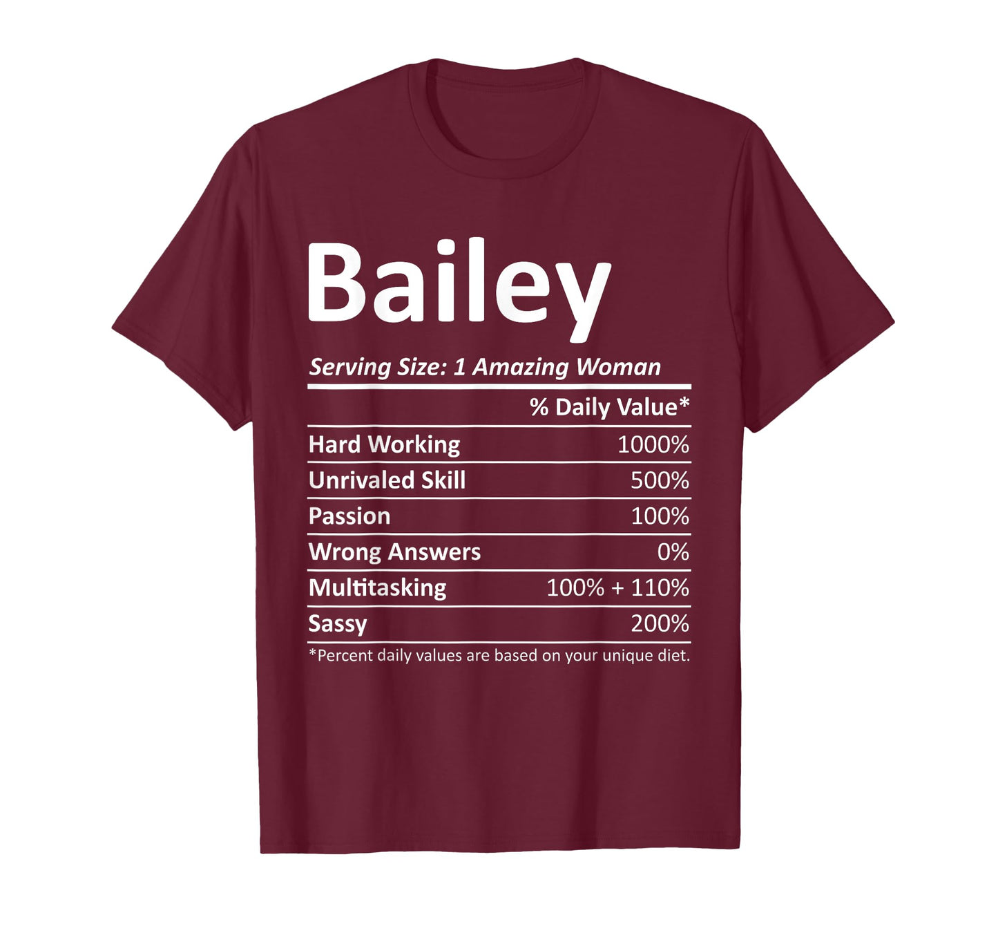 BAILEY Nutrition Personalized Name Funny Christmas Gift Idea T-Shirt