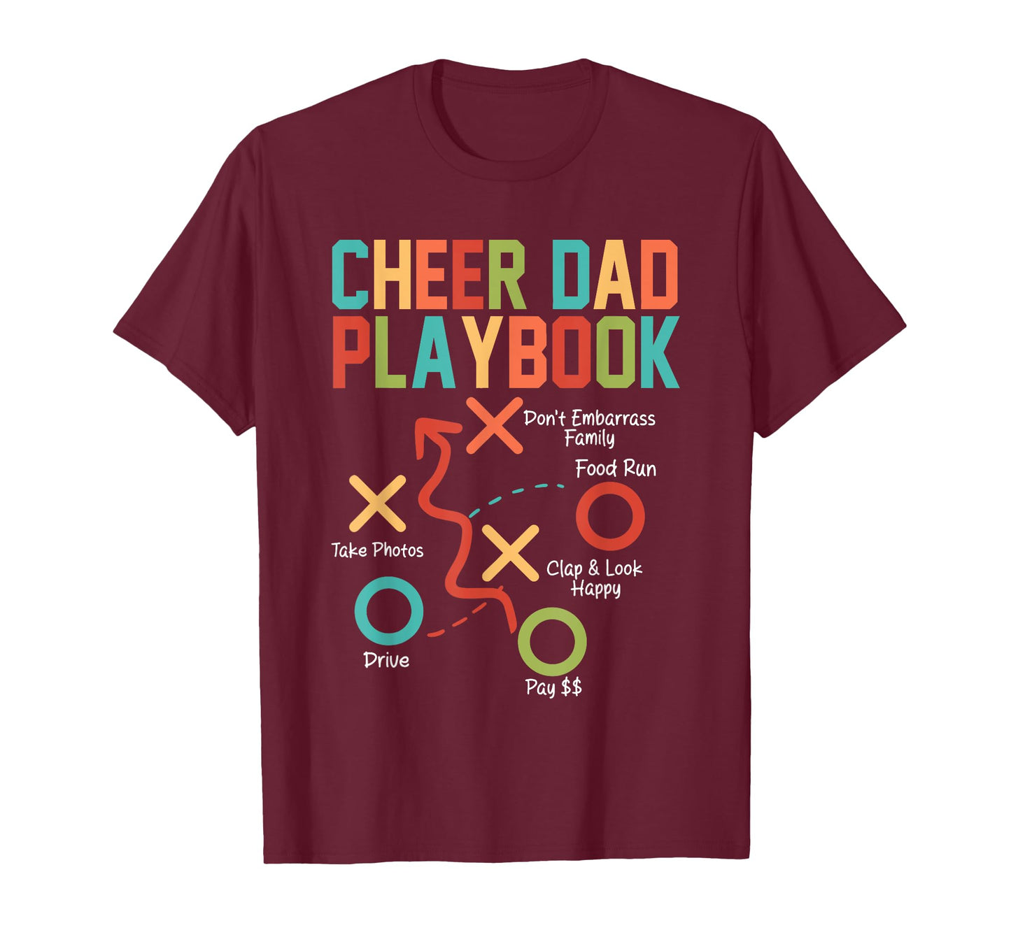 Cheer Dad Playbook Cheerleading Dad Father's Day Mens T-Shirt