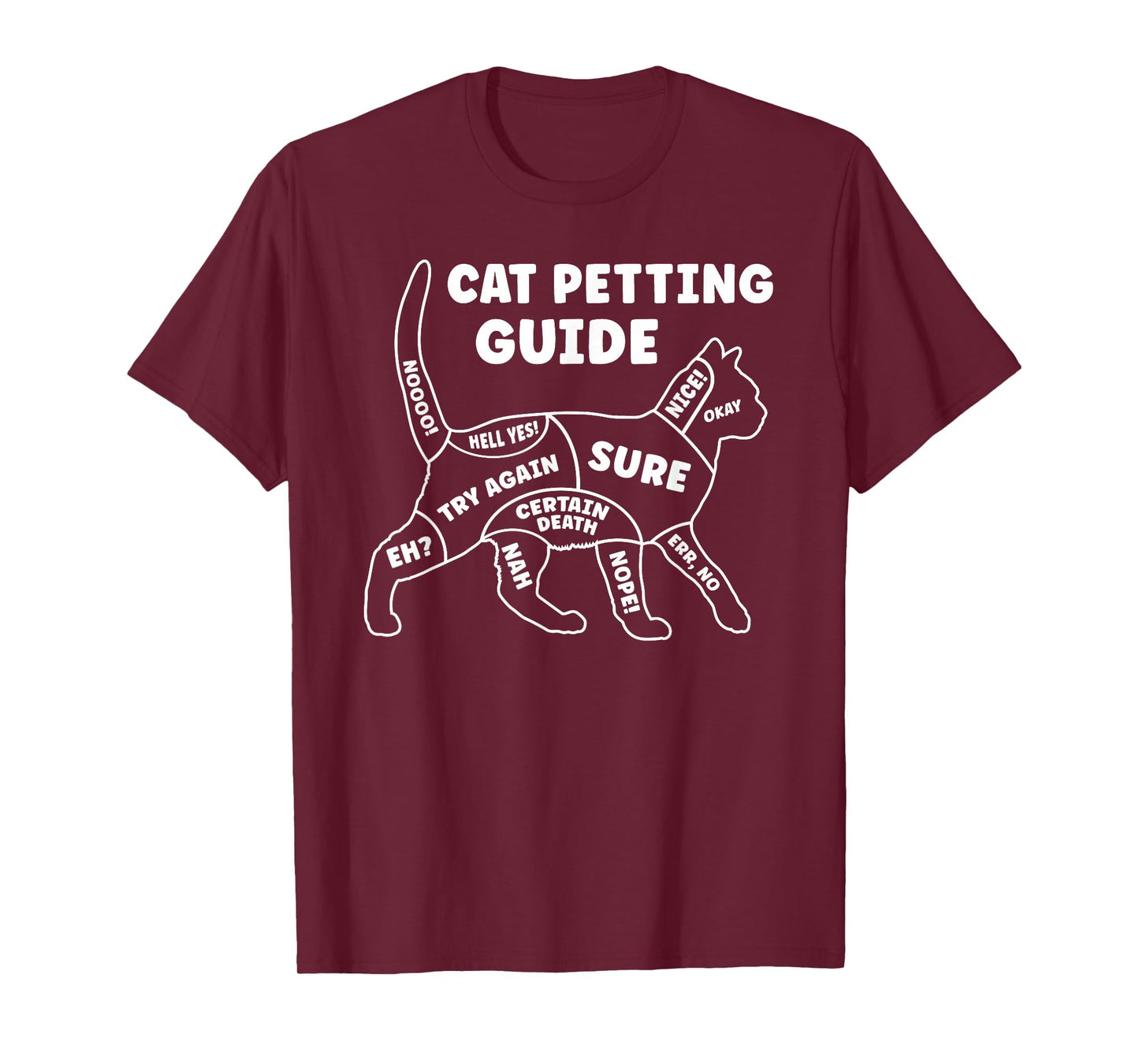 Funny Cat Petting Guide for Pet Owners and Kitty Lovers T-Shirt for Men Women