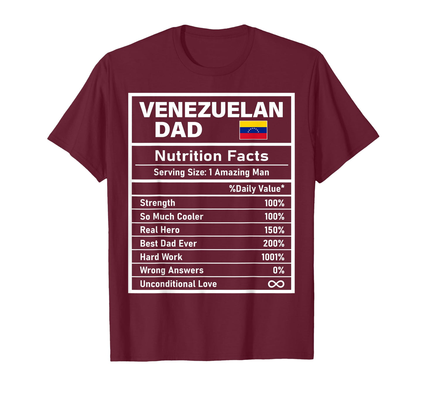 Mens Venezuelan Dad Nutrition Facts Father's Day National Pride T-Shirt