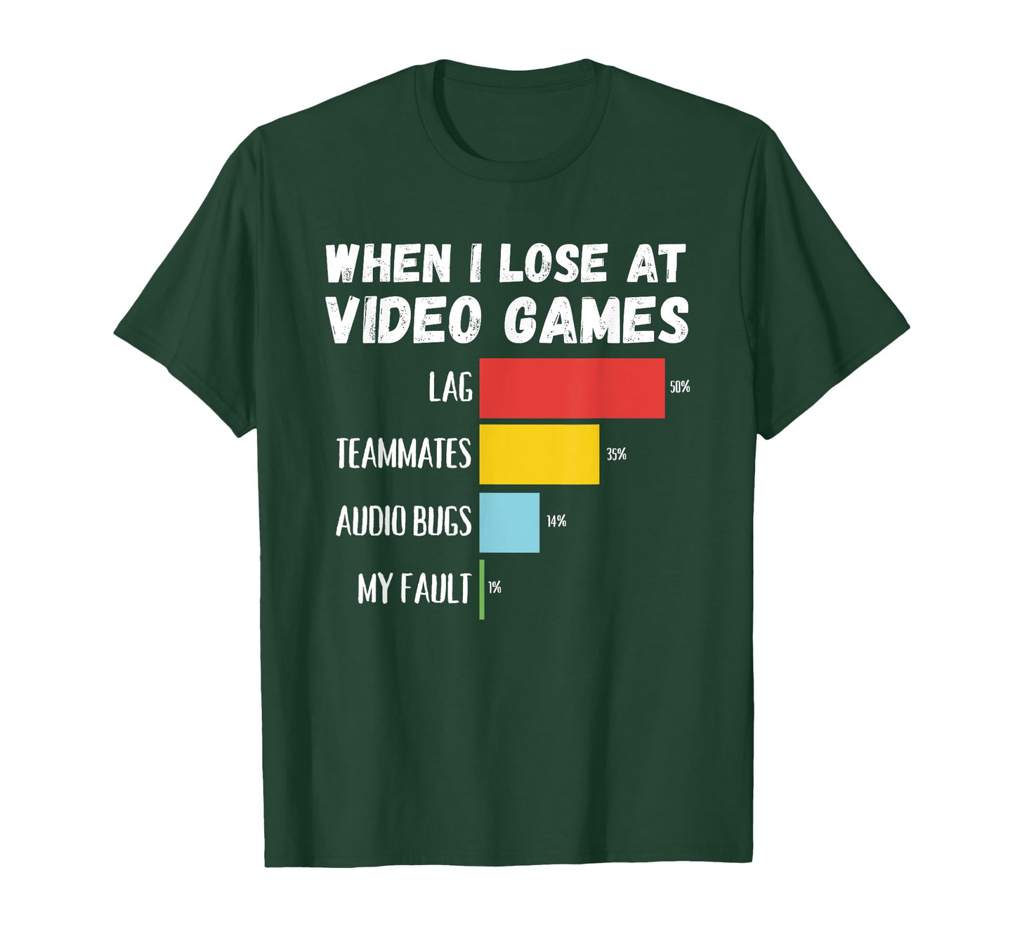 When I Lose At Video Games Lag Teammates Audio Bugs My Fault T-Shirt