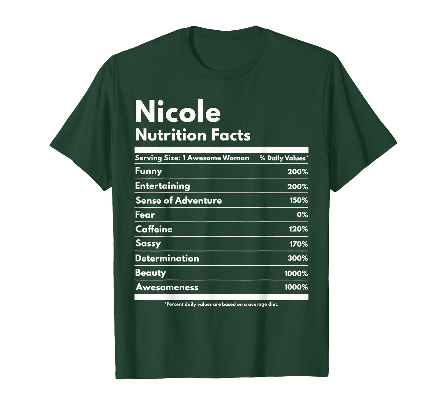 Nicole Nutrition Facts Gift Funny Personalized Name Nicole T-Shirt