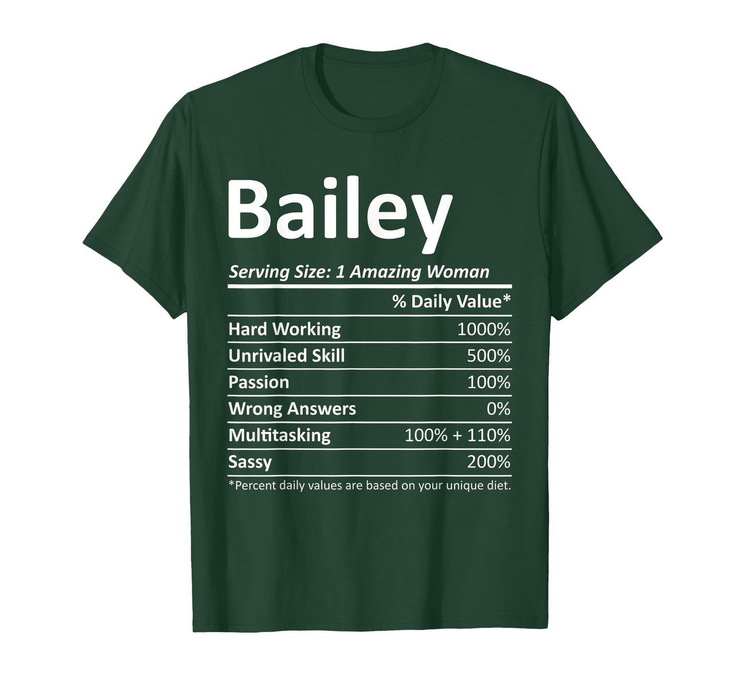 BAILEY Nutrition Personalized Name Funny Christmas Gift Idea T-Shirt
