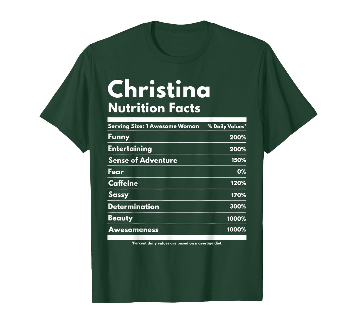 Christina Nutrition Facts Funny Personalized Name Christina T-Shirt