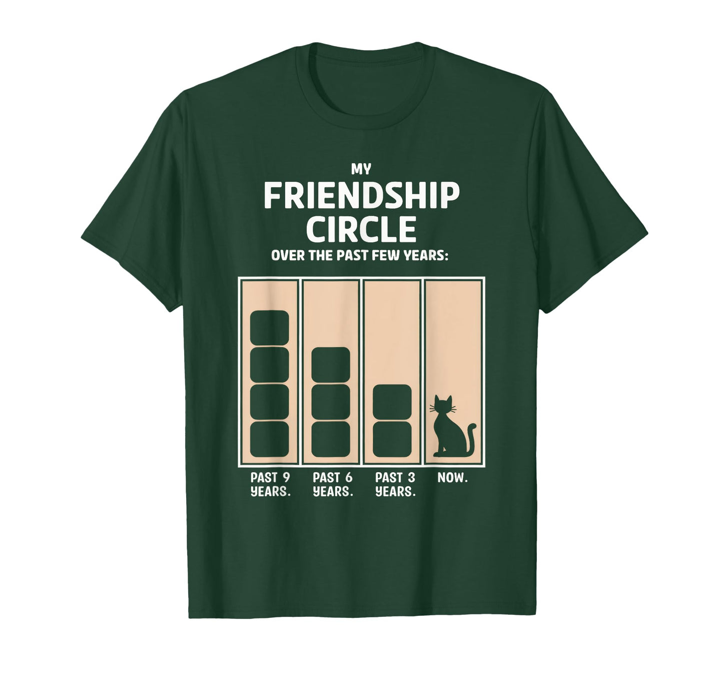 Funny Cat Lovers My Friendship Circle Over The Years T-Shirt