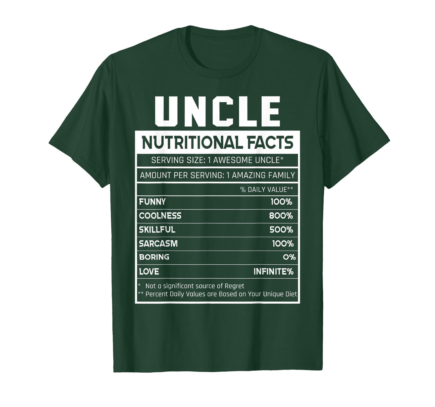 Uncle Nutritional Facts Funny Uncle Niece Nephew Love T-Shirt