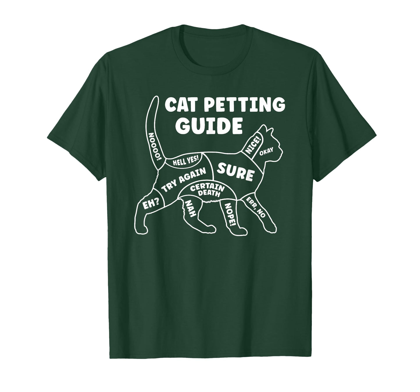 Funny Cat Petting Guide for Pet Owners and Kitty Lovers T-Shirt for Men Women