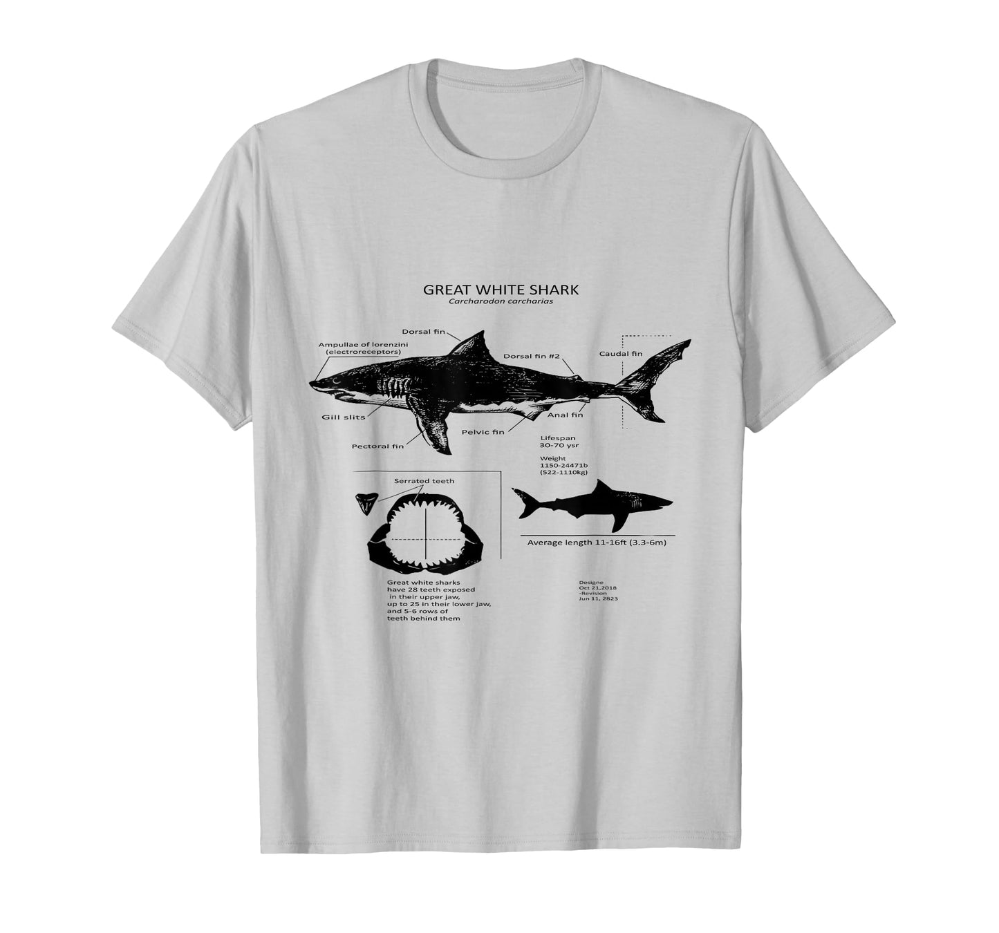 Anatomy Of Great White Shark T-Shirt