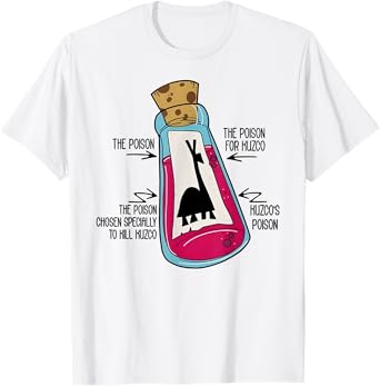 Vintage Funny Drink Me Oh Right That Poison-Llama Halloween T-Shirt
