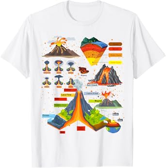 Volcano Themed Outfit Idea For Kids Geologist Volcano Lava T-Shirt