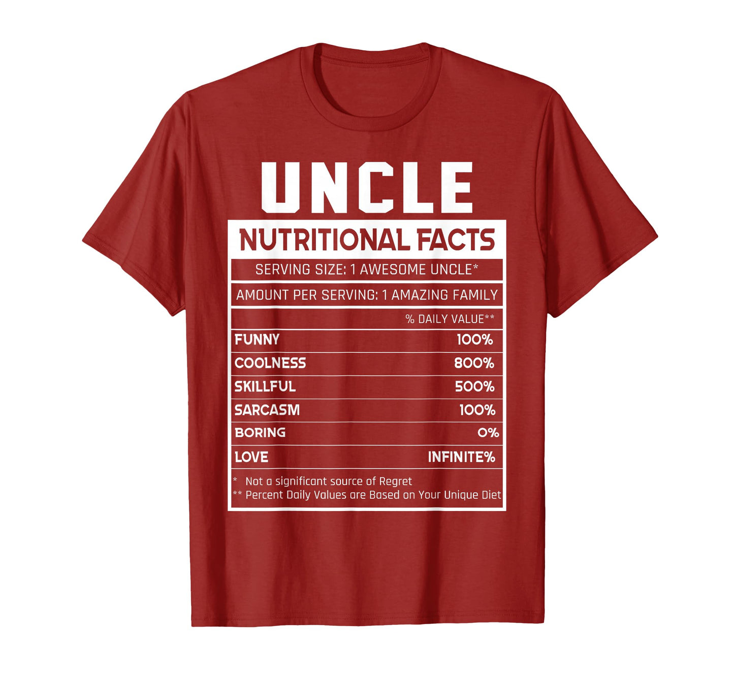 Uncle Nutritional Facts Funny Uncle Niece Nephew Love T-Shirt
