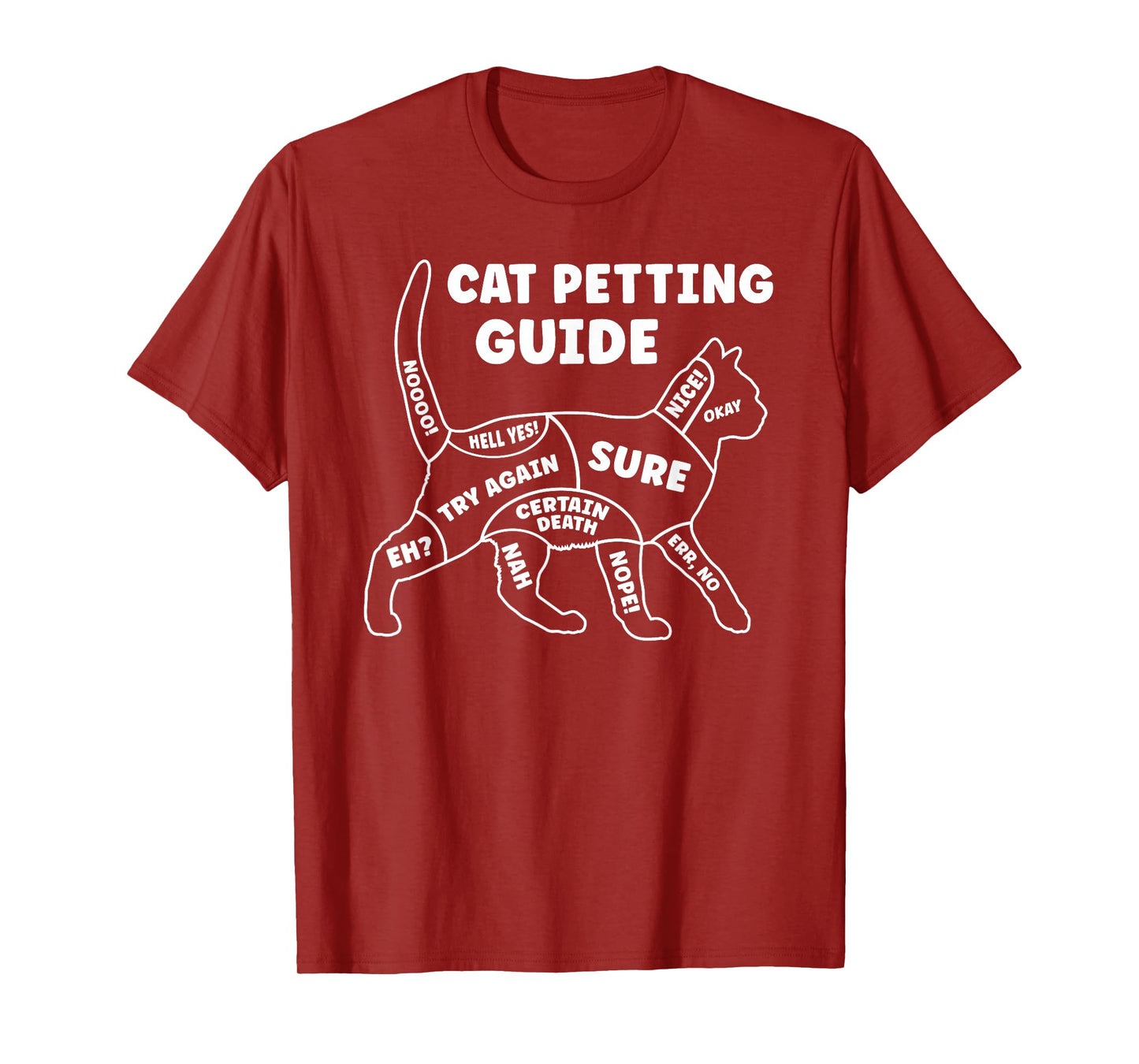 Funny Cat Petting Guide for Pet Owners and Kitty Lovers T-Shirt for Men Women