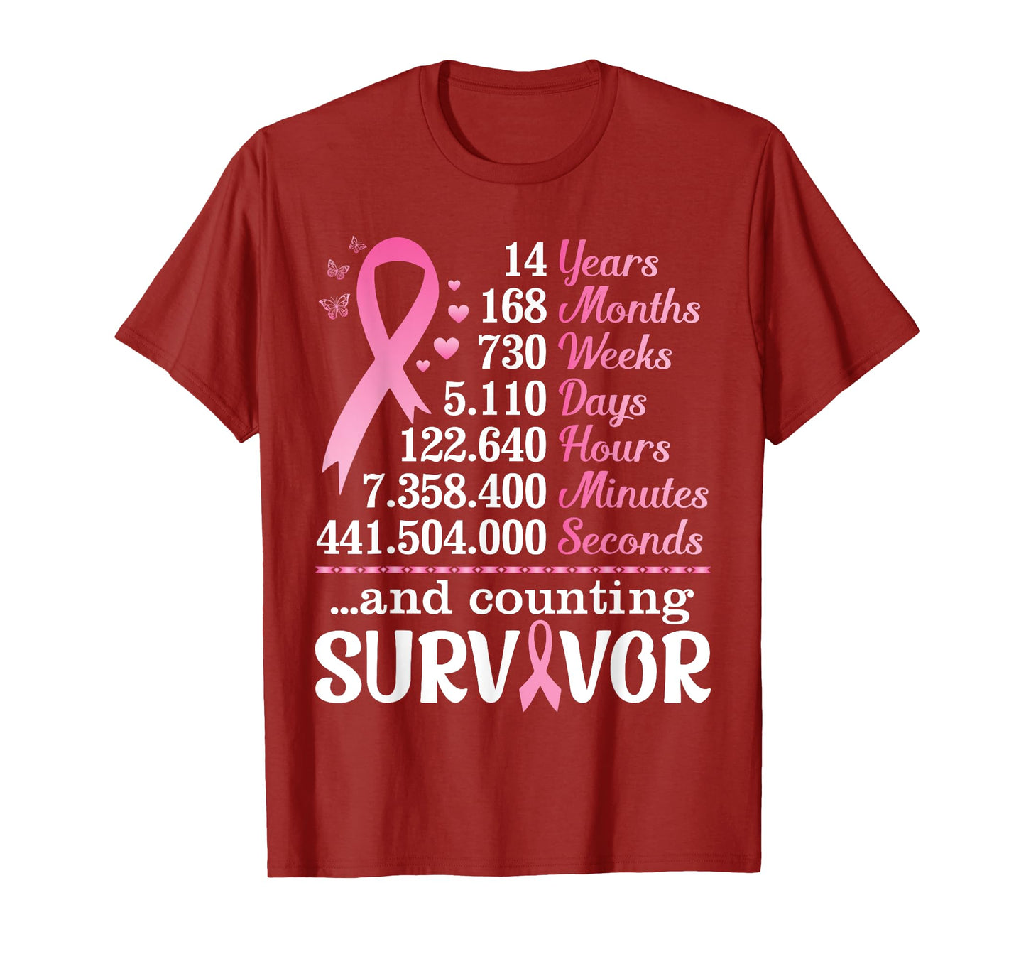 14 Years 168 Months Fighting Breast Cancer Counting Survivor T-Shirt