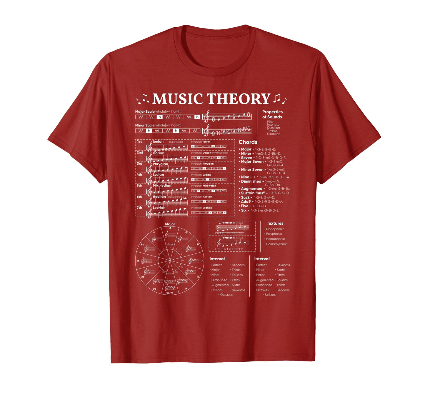 Music Theory Music Teacher Musician Learning School T-Shirt