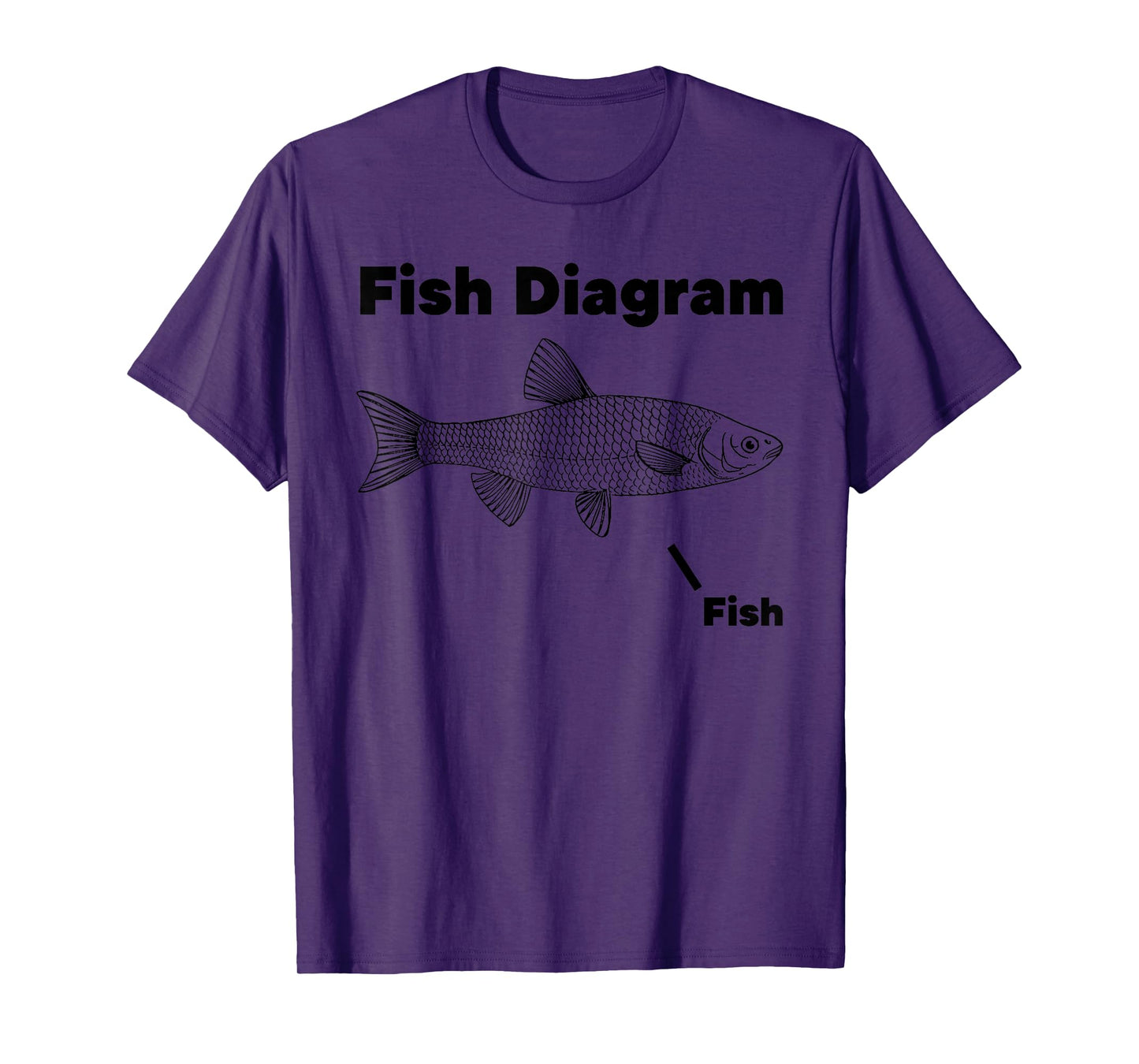 Fish Diagram Fish Funny design T-Shirt