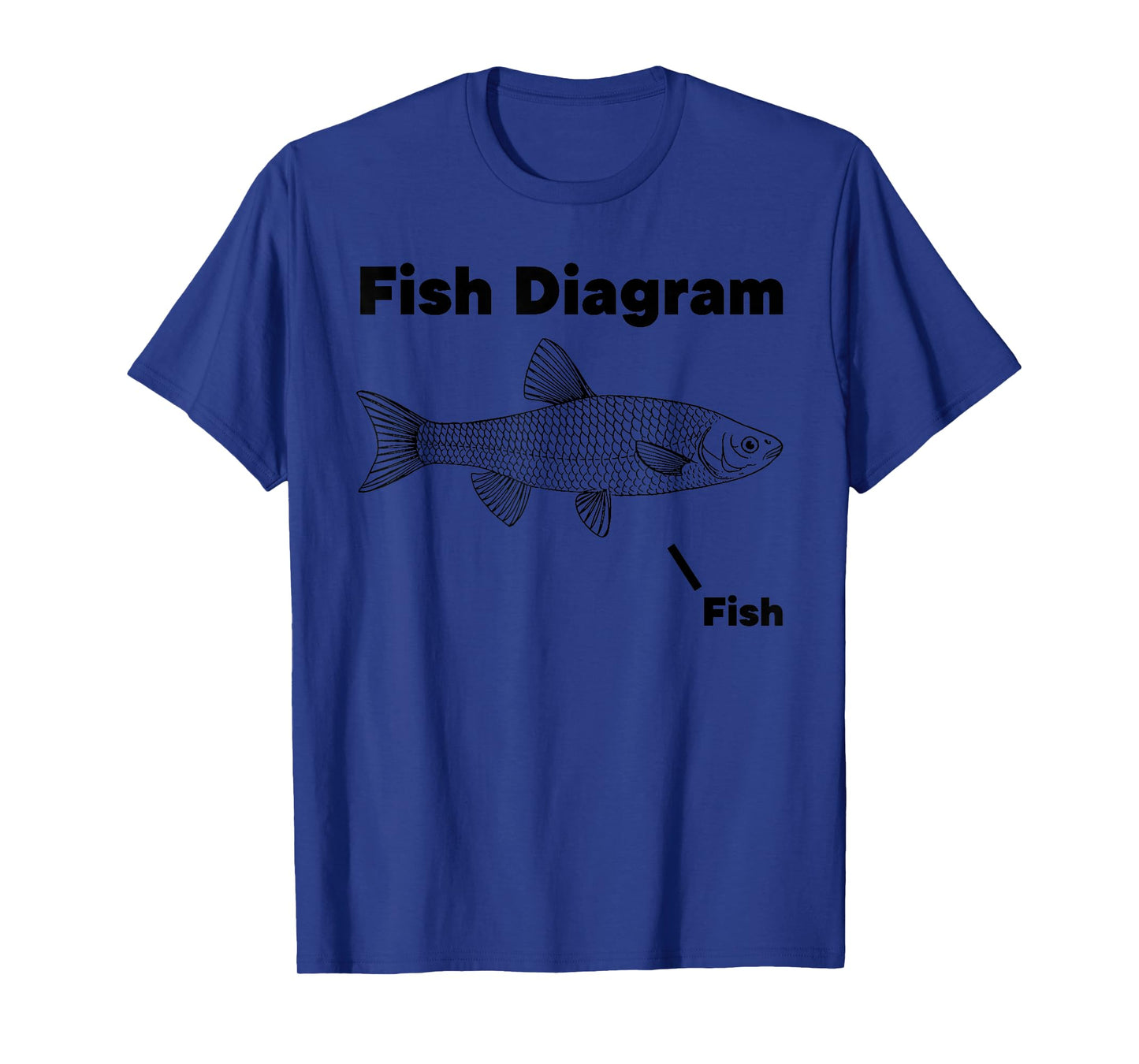 Fish Diagram Fish Funny design T-Shirt