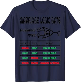 Funny Nerdy Marriage Logic Gate Husband Wrong Wife Right T-Shirt