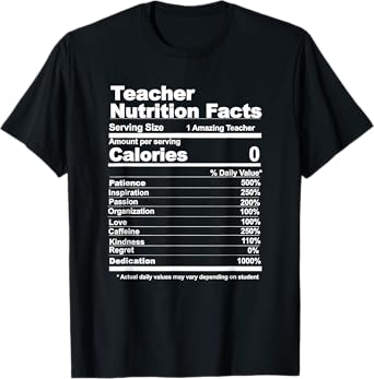 Teacher Nutrition Facts Funny Teacher Nutrition Facts Men Women T-Shirt