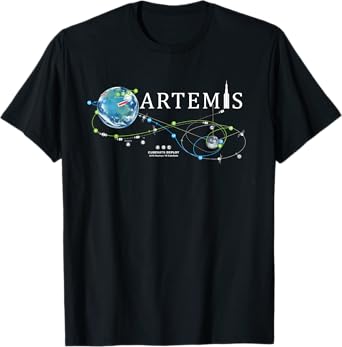 Artemis 1 Route Map SLS Rocket Launch Mission To The Moon T-Shirt
