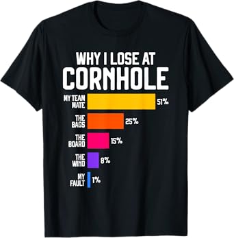 Why I Lose at Cornhole Humor Toss Like a Boss T-Shirt