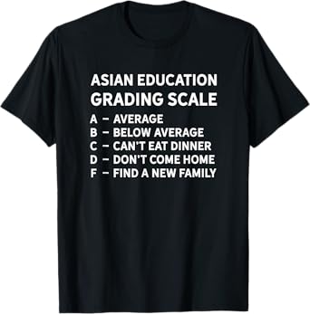 Asian Grading Scale School Student Teacher Humor Quote Men Women Girls Kids T-Shirt