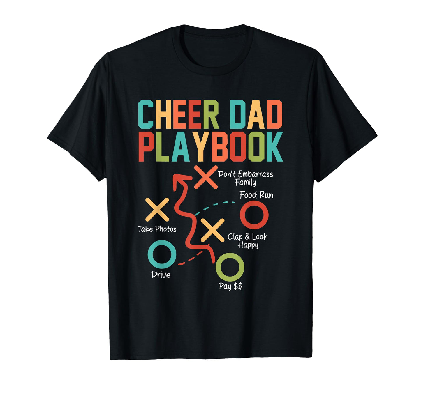 Cheer Dad Playbook Cheerleading Dad Father's Day Mens T-Shirt