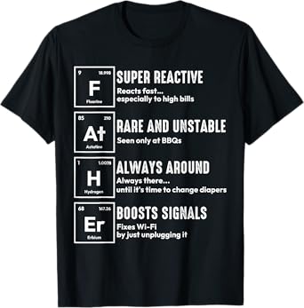 Funny Father Daddy Dad Gifts From Daughter Men Fathers Day T-Shirt