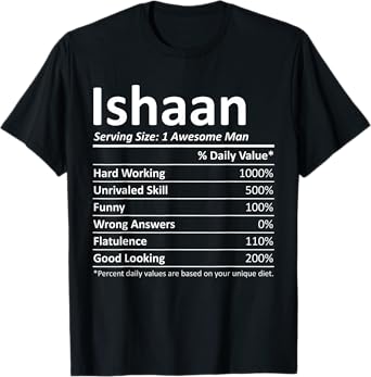 ISHAAN Nutrition Funny Birthday Personalized Name Gift Idea T-Shirt