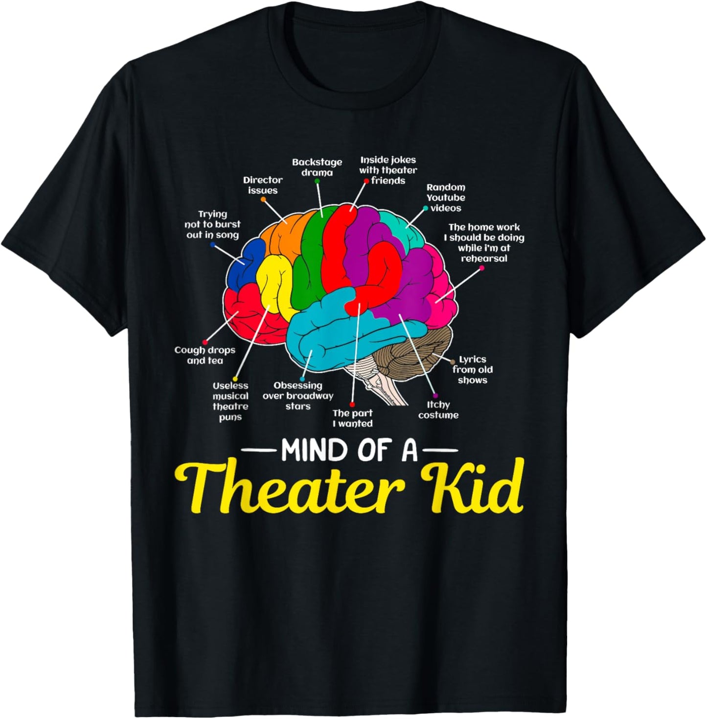 Mind Of A Theater Kid Brain Musical Theatre Gift For Nerd T-Shirt