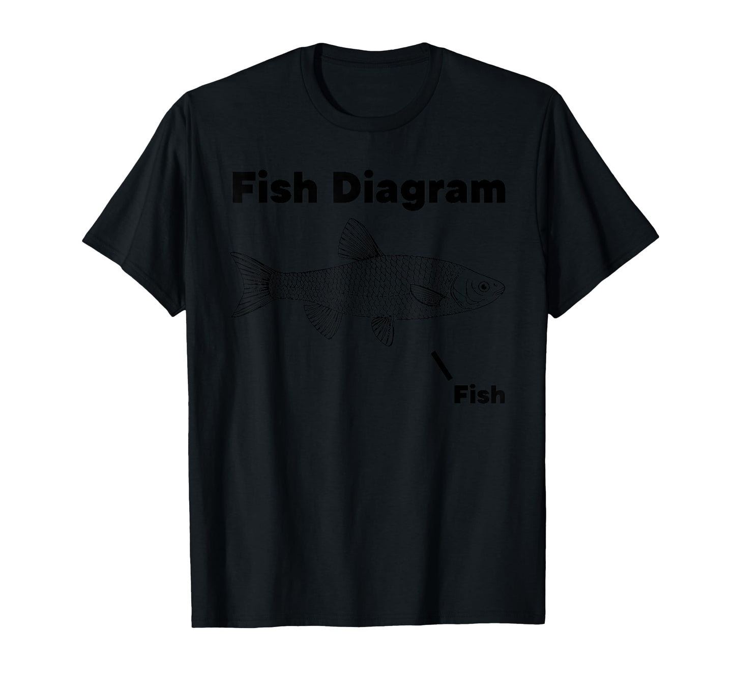Fish Diagram Fish Funny design T-Shirt