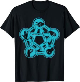 Nerdy Rock Paper Scissors Lizard Game Graph Math Teacher T-Shirt