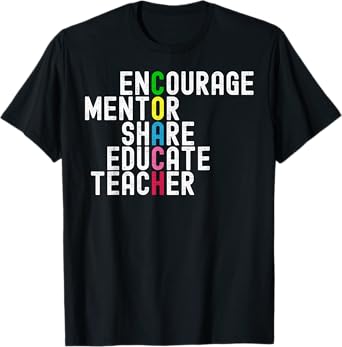 Coach Definition Tshirt Coach Tee For Men Funny Coach T-Shirt