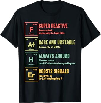 Funny Father Daddy Dad Gifts From Daughter Men Fathers Day T-Shirt