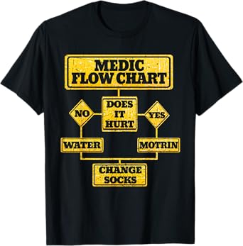 Medic Flow Chart | Combat Medic Veteran Gift T-Shirt