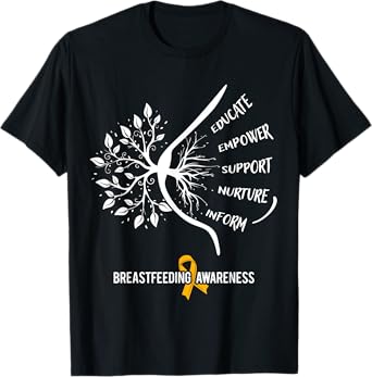 Breastfeeding Awareness Family USA Breast Milk Lactation Mom T-Shirt