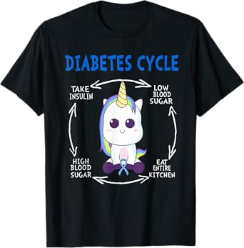 Diabetes Cycle Funny Unicorn Blue Diabetes Awareness Month T-Shirt