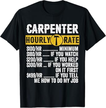 Funny Vintage Carpenter Clothing Hour Set Men T-Shirt