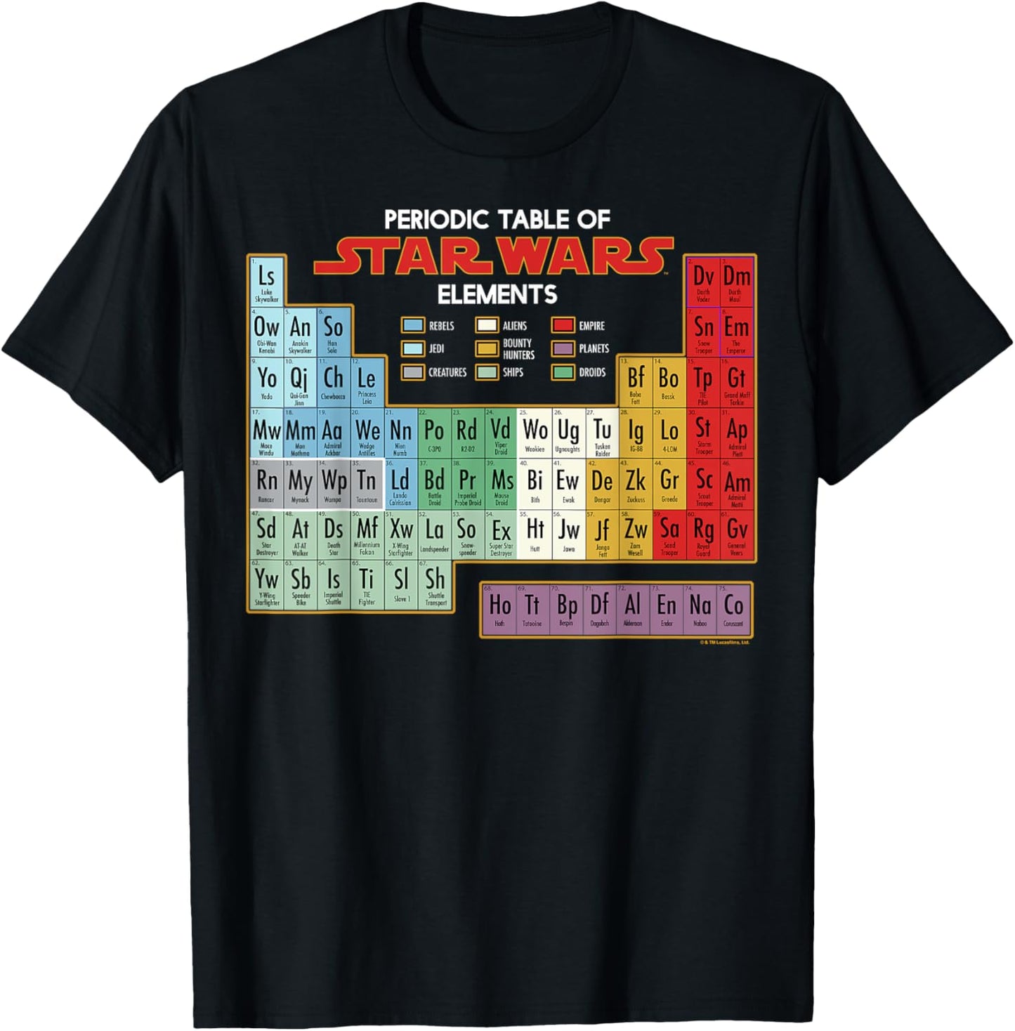 Star Wars Periodic Table Of Elements Graphic T-Shirt