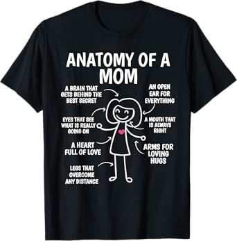 Womens Mother's Day Mother Anatomy of a Mom T-Shirt