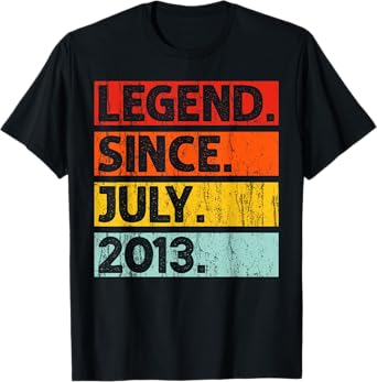 12th Birthday Gifts Legend Since July 2013 12 Years Old T-Shirt