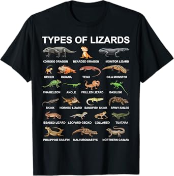 Types Of Lizards Educational Herpetologist Boys Girls Kids T-Shirt